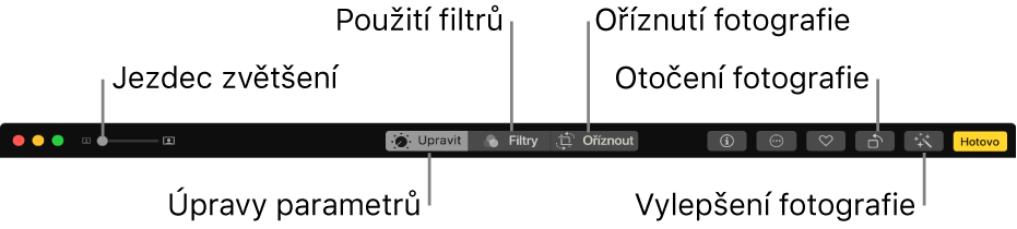 Panel nástrojů Úpravy s jezdcem zvětšení, tlačítky pro provádění úprav, přidávání filtrů, ořez fotek, otáčení fotek a vylepšování fotek