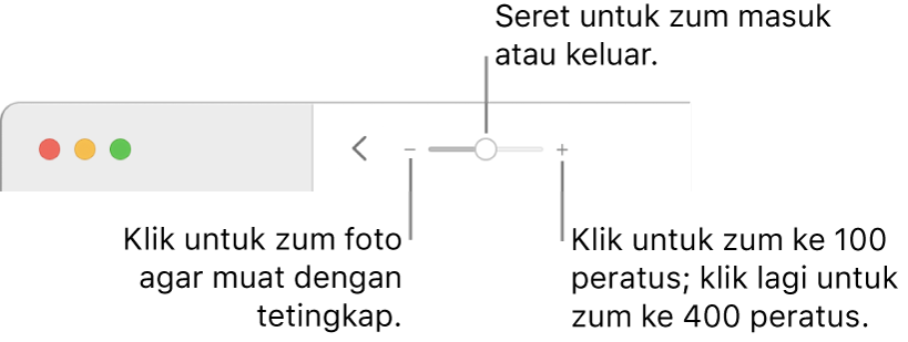 Bar alat menunjukkan kawalan zum.