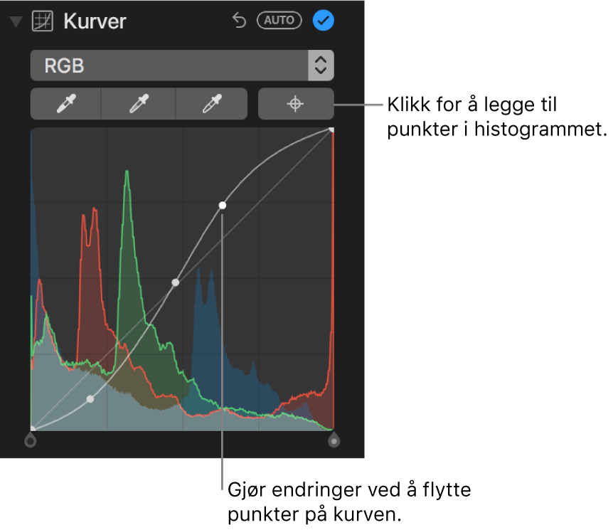 Kurver-kontroller i Juster-panelet, som viser Legg til punkter-knappen øverst til høyre og RGB-histogrammet under.