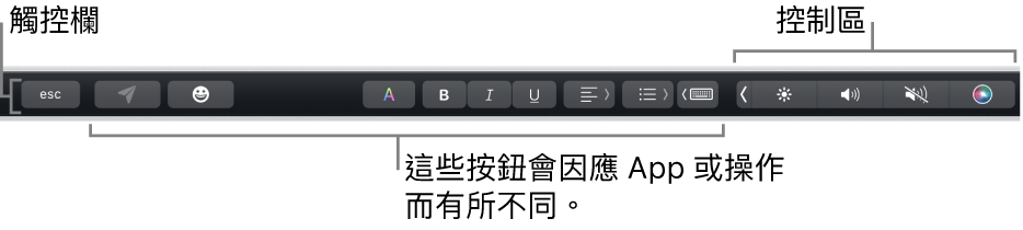 橫跨在鍵盤最上方的觸控欄，其右側顯示收合起來的控制區，和依照 App 或工作而作所不同的按鈕。