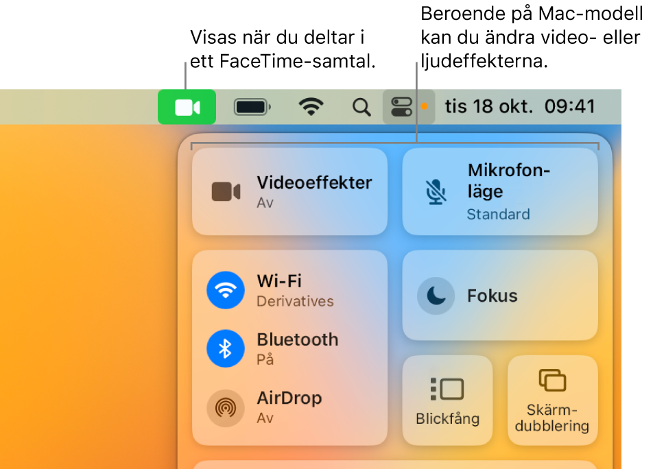 Kontrollcenter i det övre högra hörnet av Mac-skärmen som visar FaceTime-symbolen (som syns när ett FaceTime-samtal pågår) och Videoeffekter och Mikrofonläge (som ändrar videon eller effekter beroende på vilken Mac du har).