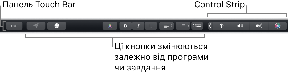 Смуга Touch Bar угорі клавіатури зі згорнутою смугою Control Strip праворуч і кнопки, які залежать від програми або завдання.