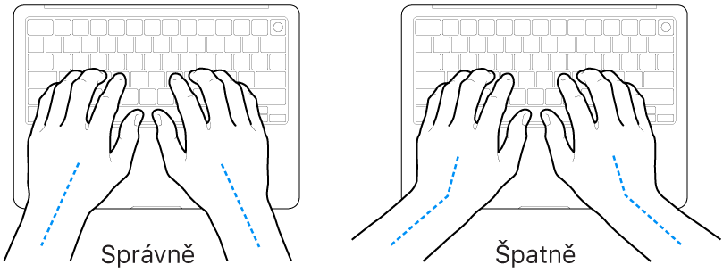 Ruce nad klávesnicí znázorňující správnou a nesprávnou polohu zápěstí
