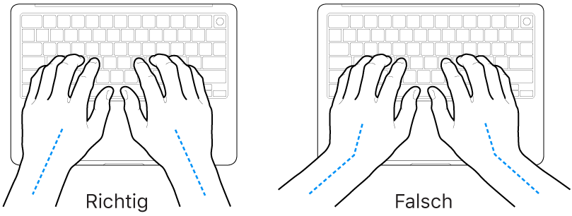 Tastatur und Hände in richtiger und falscher Haltung von Handgelenk und Händen