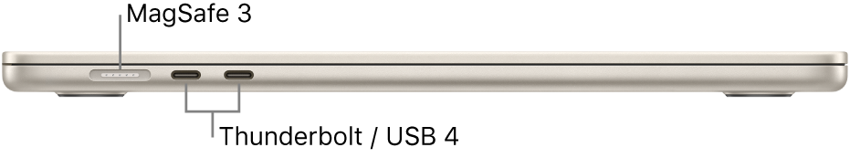 Ansicht der linken Seite des MacBook Air mit Beschriftungen der MagSafe 3- und Thunderbolt-/USB 4-Anschlüsse.