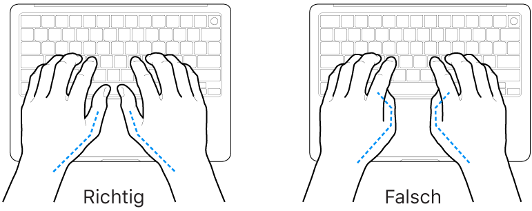 Tastatur und Hände in richtiger und falscher Haltung der Daumen