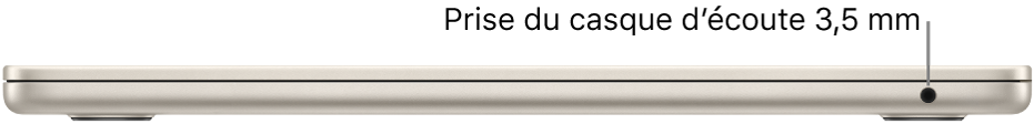 Le côté droit d’un MacBook Air, avec une légende pour la prise casque 3,5 mm.