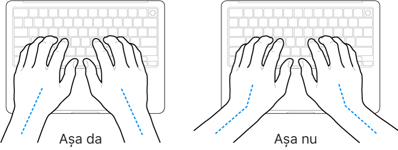 Mâini poziționate deasupra unei tastaturi, indicând alinierea corectă și incorectă a încheieturii și a mâinii.