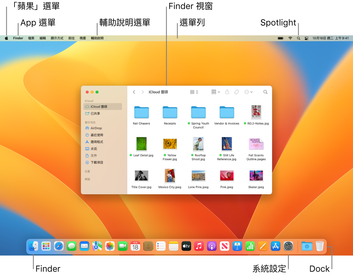 Mac 螢幕顯示「蘋果」選單、App 選單、「輔助說明」選單、Finder 視窗、選單列、Spotlight 圖像、Finder 圖像、「系統設定」圖像以及 Dock。