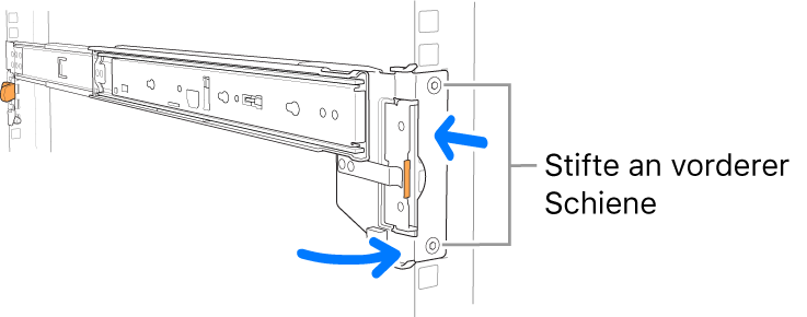 Montageschiene, bei der die Position der vorderen Stifte an der Schiene zu sehen ist.