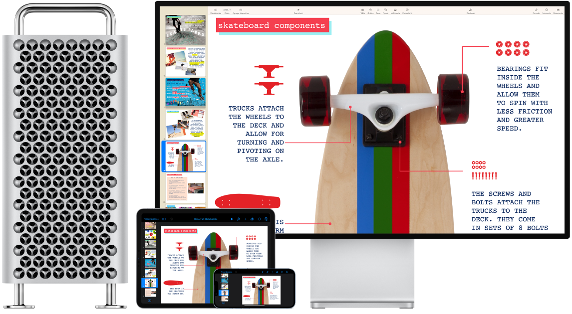 Mac Pro, iPad y iPhone mostrando el mismo contenido.