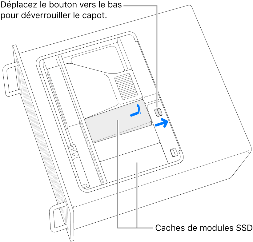 Bouton poussé vers la droite pour déverrouiller le cache des SSD.