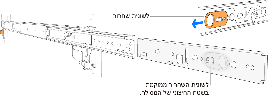 מערכת מסילות מורחבת עם הדגשה של תפס השחרור.