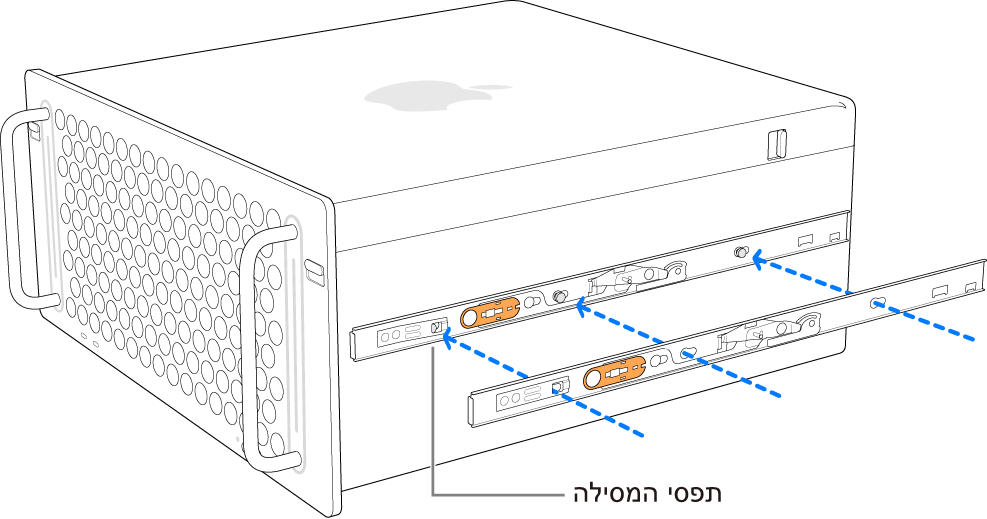 ‏Mac Pro עם מסילה פנימית המחוברת לצדו.