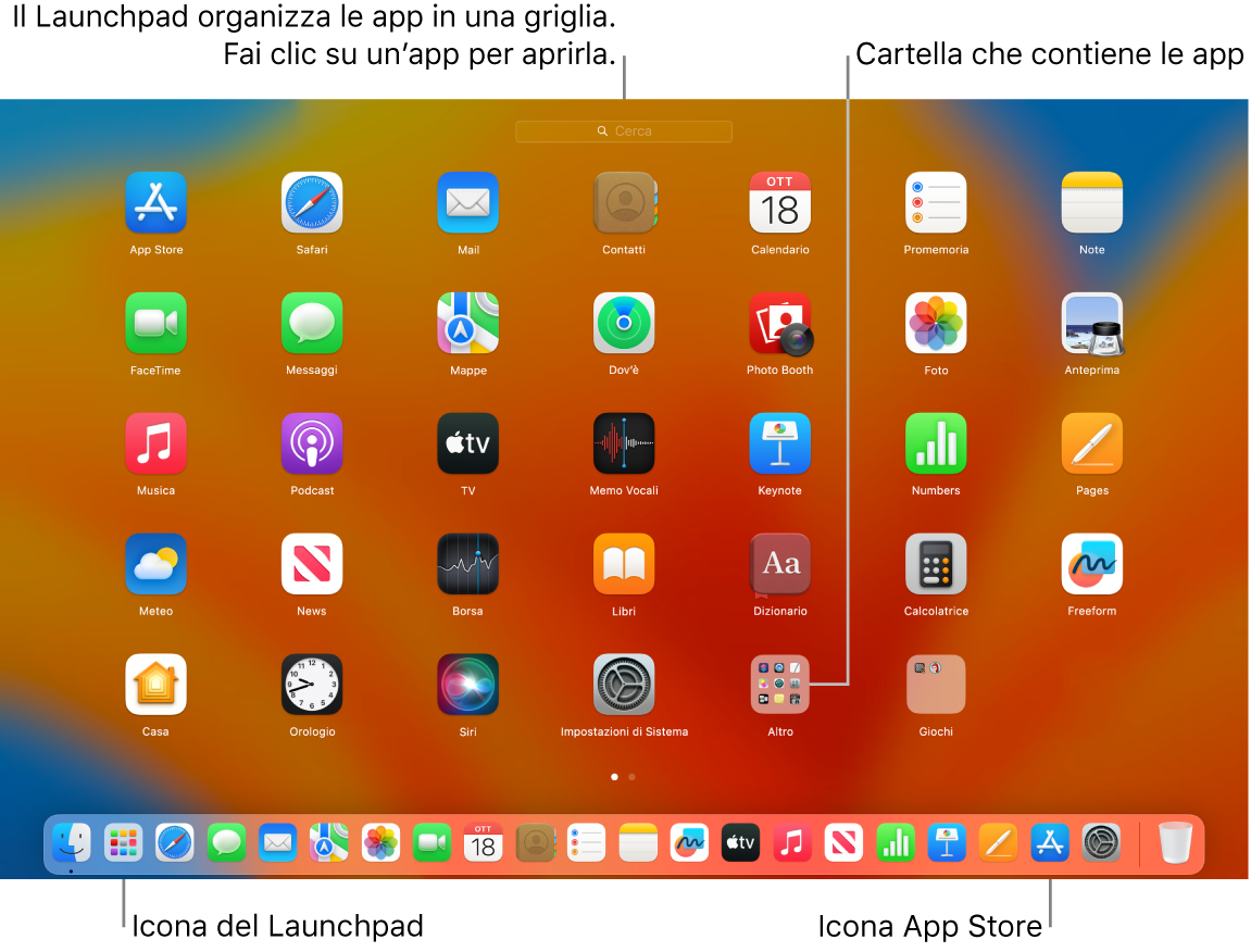 Schermo di un Mac con Launchpad aperto, che mostra una cartella delle app in Launchpad e le icone di Launchpad e App Store evidenziate nel Dock.