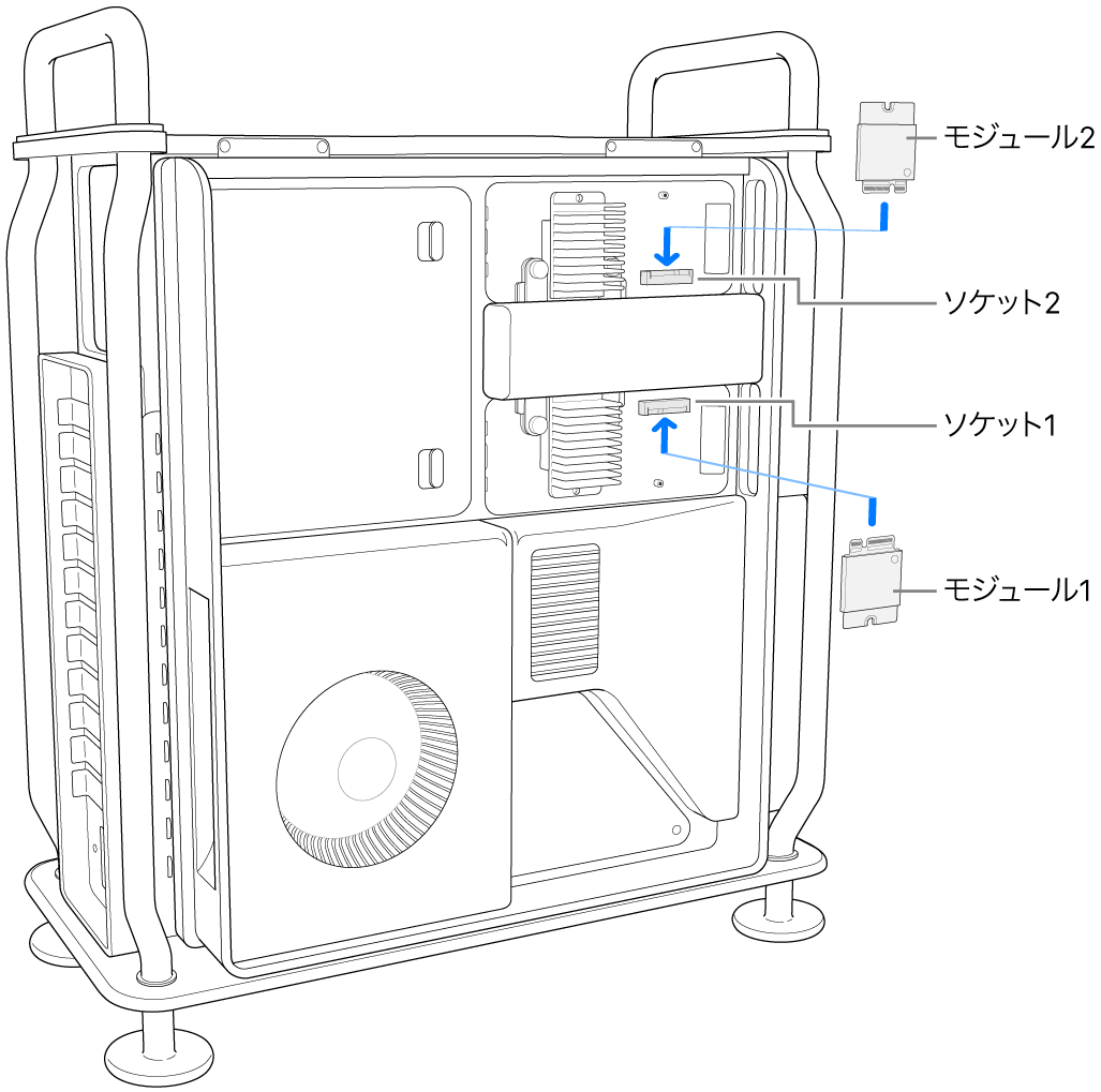 取り付けられている2つのSSDモジュール。