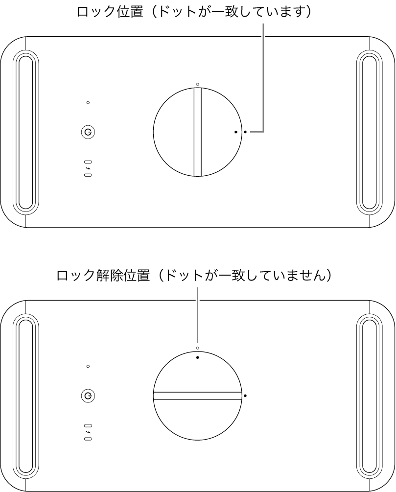 コンピュータの筐体の上面。ロックおよびロック解除の位置になっているラッチが示されています。