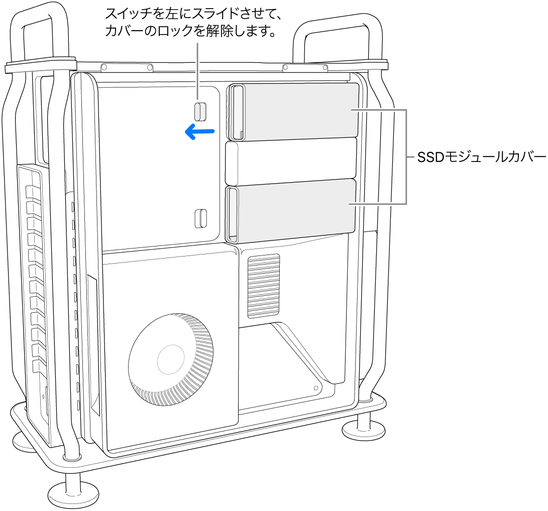 スイッチが左に移動され、SSDカバーのロックが解除されています。