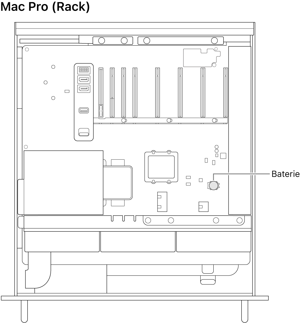 Imagine cu partea laterală deschisă a Mac Pro-ului, prezentând locul unde se află bateria de tip pastilă.