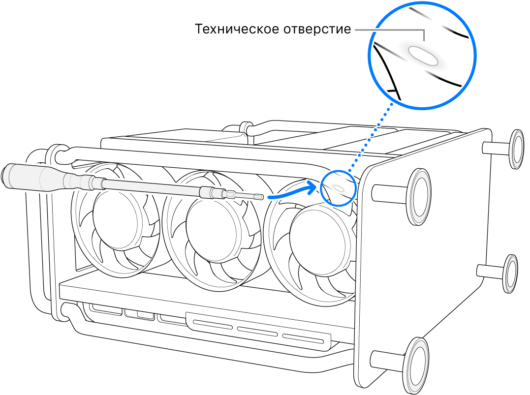 Mac Pro в горизонтальном положении. Гибкая отвертка указывает на техническое отверстие.