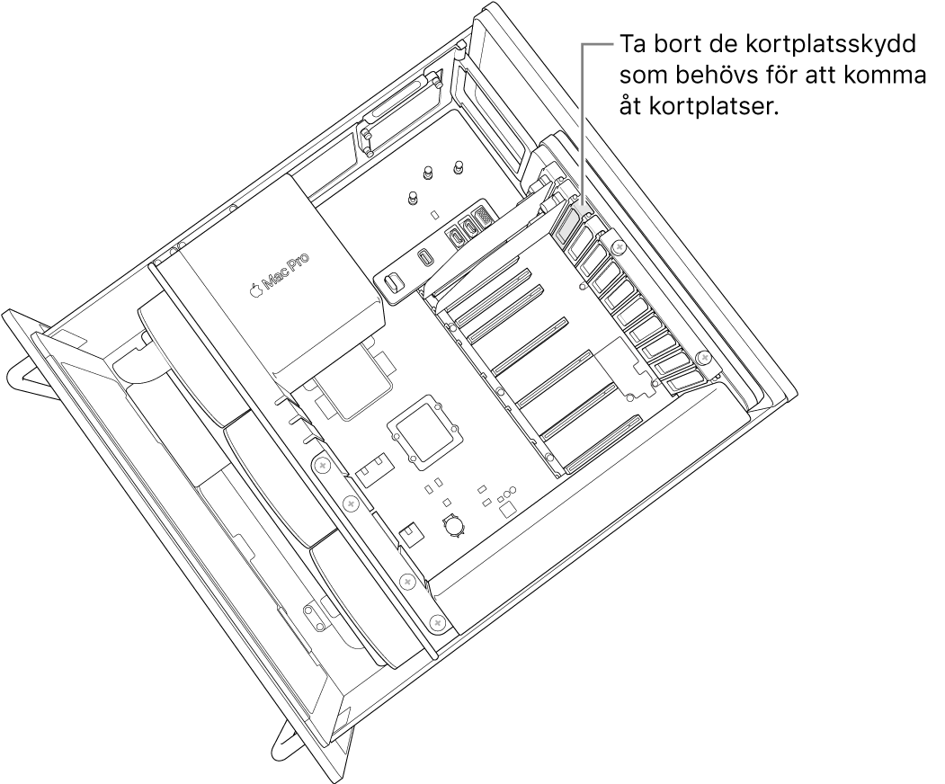 Ett kortplatsskydd tas bort.