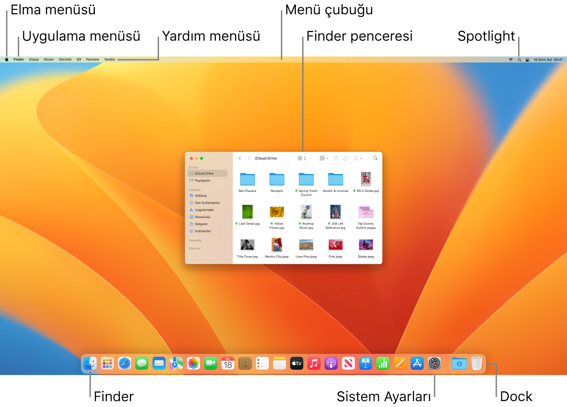 Elma menüsü, Uygulama menüsü, Yardım menüsü, menü çubuğu, Finder penceresi, Spotlight simgesi, Finder simgesi, Sistem Ayarları simgesi ile Dock’u gösteren bir Mac ekranı.