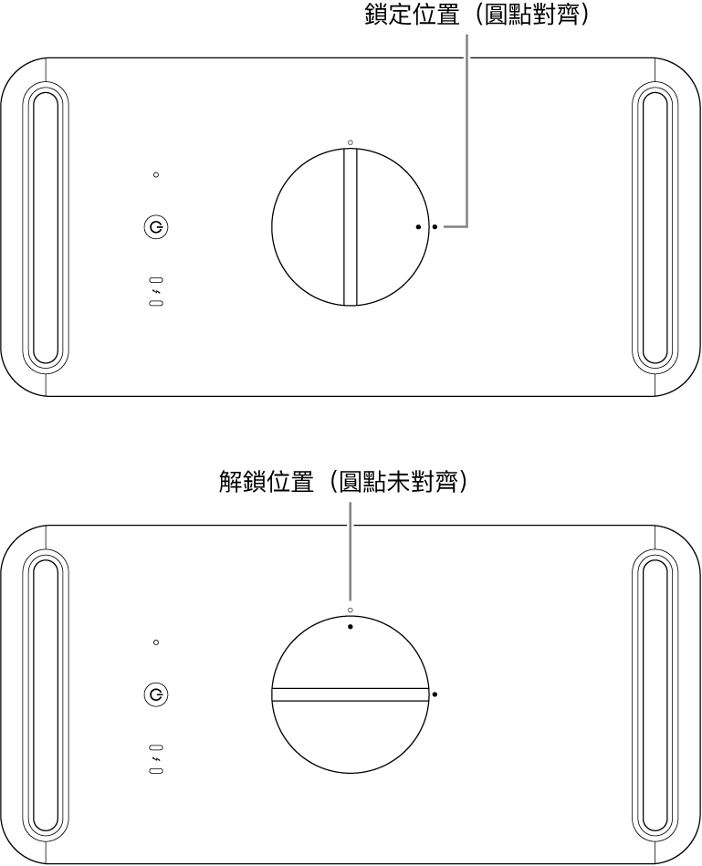 電腦外殼頂部，顯示旋鈕處於鎖定和解鎖位置。