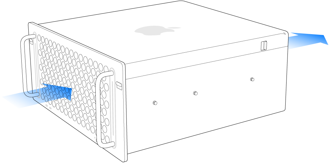 Mac Pro 顯示空氣如何由前向後流動。