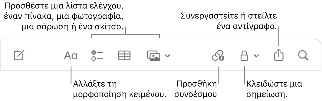 Η γραμμή εργαλείων των Σημειώσεων με επεξηγήσεις για τα εργαλεία μορφής κειμένου, λίστας ελέγχου, πίνακα, συνδέσμου, φωτογραφιών/πολυμέσων, κλειδώματος, κοινής χρήσης και αποστολής αντιγράφου.