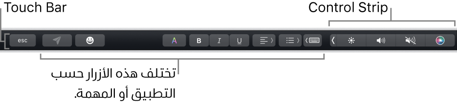شريط اللمس عبر الجزء العلوي من لوحة المفاتيح، يعرض جزء التحكم المطوي على اليسار، وتختلف الأزرار حسب التطبيق أو المهمة.