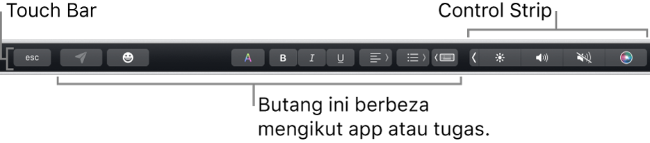 Touch Bar merentas bahagian atas papan kekunci, menunjukkan Control Strip yang diruntuhkan di sebelah kanan dan butang yang berbeza mengikut app atau tugas.