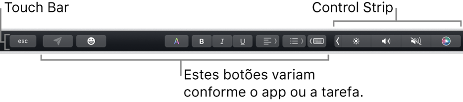 A Touch Bar, na parte superior do teclado, mostrando a Control Strip minimizada à direita e botões que variam conforme o app ou tarefa.