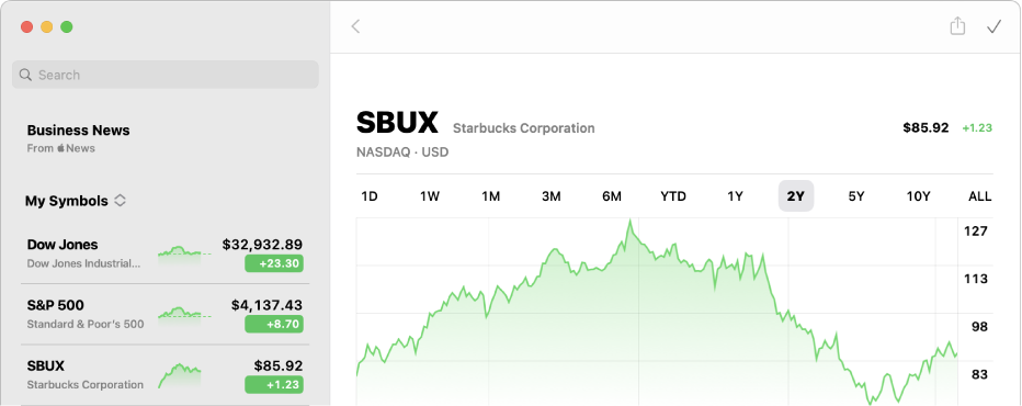 A Stocks window showing a chart with two years of data for a ticker symbol.