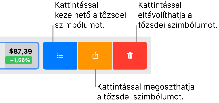 Ha kijelöl egy tőzsdei szimbólumot, és balra legyint, megjelenik a Kezelés, Megosztás és Eltávolítás gomb.