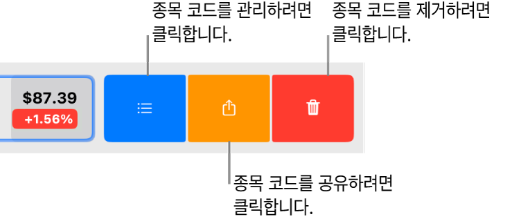 관심 종목에서 종목 코드를 선택하고 왼쪽으로 쓸어넘기면 표시되는 관리, 공유 및 제거 버튼.