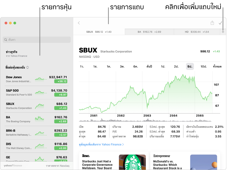 หน้าต่างหุ้นที่แสดงรายการหุ้นทางด้านซ้ายโดยมีชื่อย่อหุ้นที่ถูกเลือกอยู่ และแผนภูมิที่สอดคล้องกันและฟีดข่าวในบานหน้าต่างทางด้านขวา แถบสำหรับชื่อย่อหุ้นที่เลือกอยู่จะอยู่ด้านบนสุดของหน้าต่างพร้อมกับเครื่องหมายบวกที่คุณสามารถใช้เพื่อเพิ่มแถบใหม่ได้