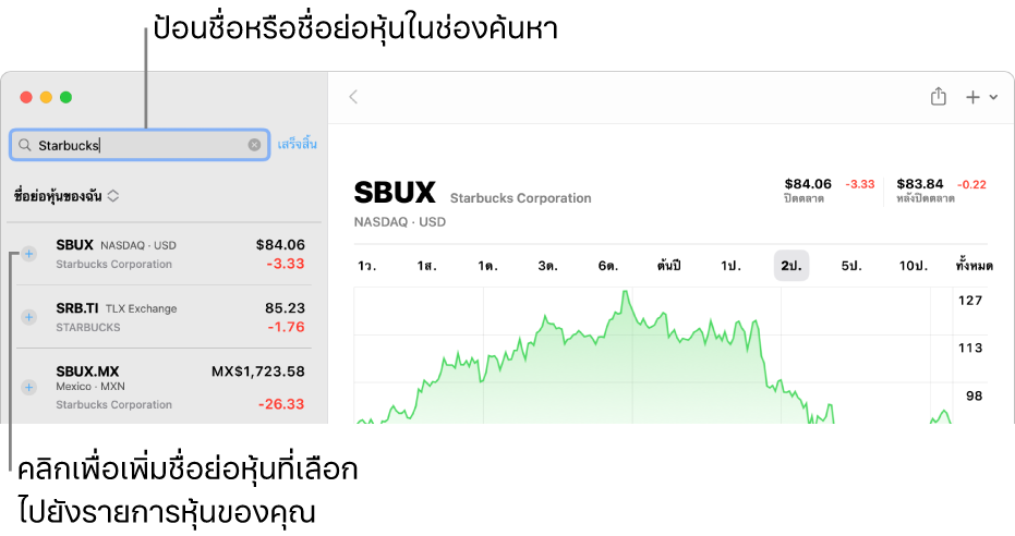 หน้าต่างหุ้นที่แสดงช่องค้นหา รายการของผลการค้นหา และปุ่มเพิ่มไปยังรายการหุ้น