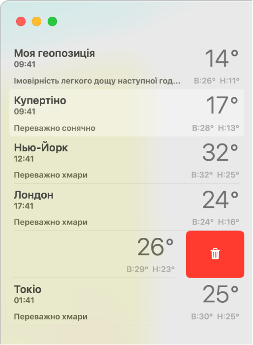 Бічна панель, на якій показано різні розташування в списку погоди.