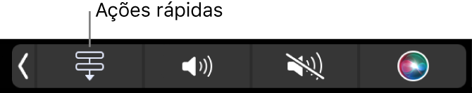 O botão “Ações rápidas” na Control Strip da Touch Bar.