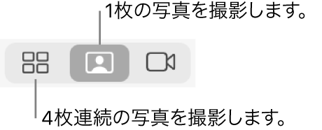 （4枚の連続写真を撮ることができる）「4枚の写真」ボタンと（1枚の写真を撮るための）「写真」ボタン。