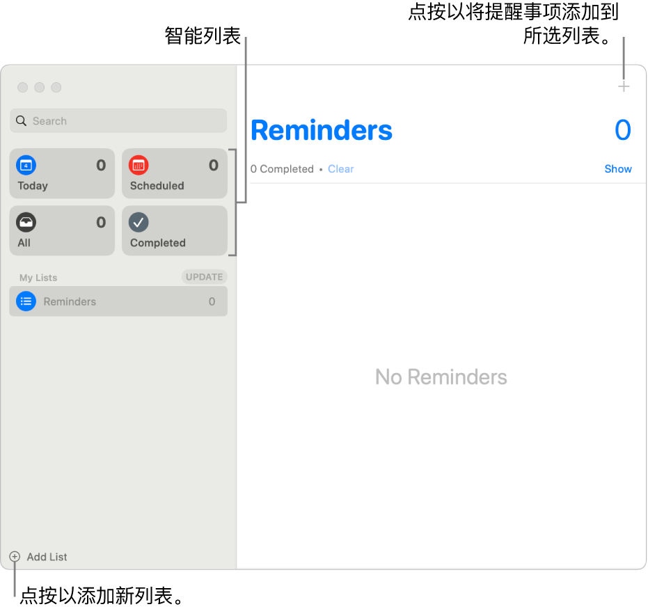 “提醒事项”窗口的右下角显示“添加列表”按钮，右上角显示“添加提醒事项”按钮，边栏显示“智能列表”。