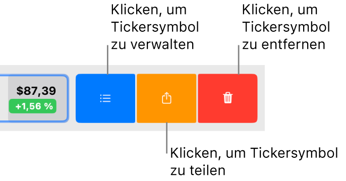 Die Tasten „Verwalten“, „Teilen“ und „Entfernen“ werden angezeigt, wenn du ein Tickersymbol in der Aktienliste auswählst und nach links streichst.