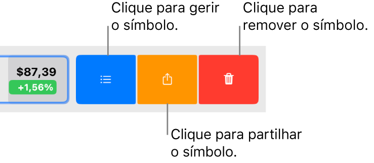 Os botões Gerir, Partilhar e Remover que aparecem quando seleciona um símbolo de ticker na lista de ações e passe o dedo para a esquerda.