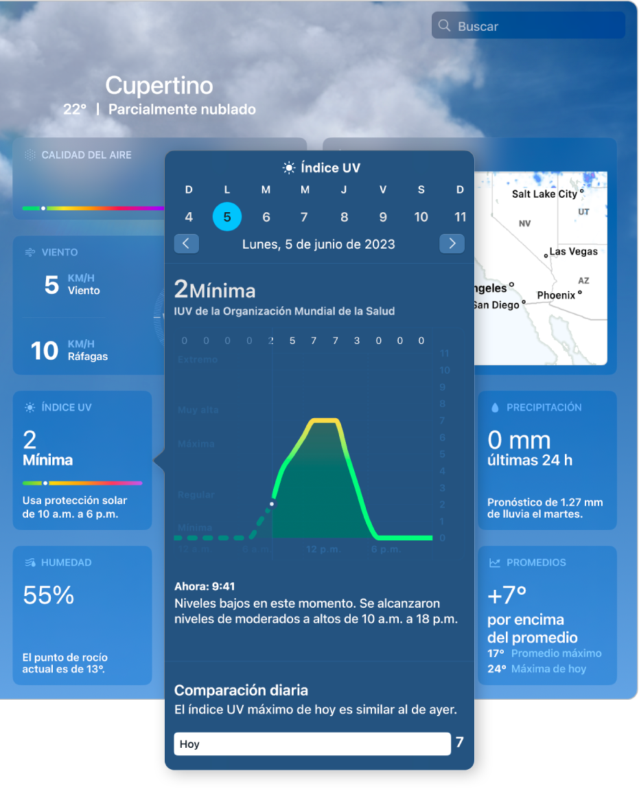 Información adicional sobre el índice UV, incluida una gráfica del índice UV solar mundial (IUV) de la Organización Mundial de la Salud a lo largo del día, así como una descripción de la información.