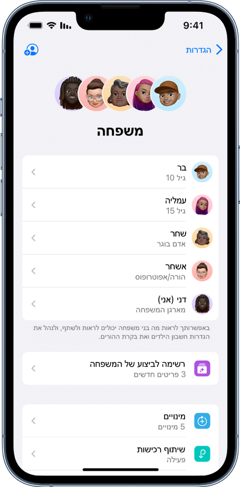 מסך ״שיתוף משפחתי״ ב״הגדרות״. חמישה בני משפחה רשומים. מתחת לשמות שלהם מופיעה ב״רשימה לביצוע של המשפחה״, והאפשרויות של ״מינויים״, ״שיתוף רכישות״ ו״שיתוף מיקום״.