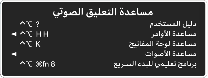 قائمة مساعدة التعليق الصوتي هي لوحة تحتوي على العناصر التالية، من أعلى لأسفل: مساعدة عبر الإنترنت، ومساعدة الأوامر، ومساعدة لوحة المفاتيح، ومساعدة الأصوات، وبرنامج تعليمي للبدء السريع، ودليل الشروع في الاستخدام. على يسار كل عنصر يوجد أمر التعليق الصوتي الذي يقوم بعرض العنصر، أو سهم للوصول إلى قائمة فرعية.