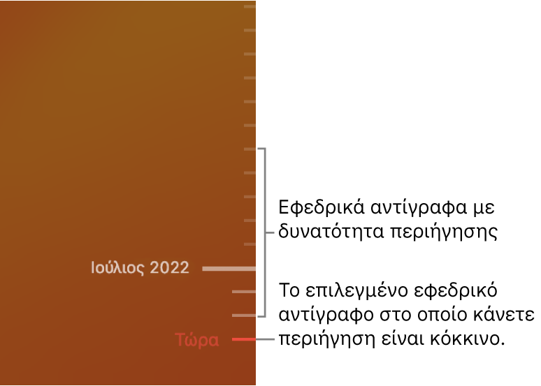 Η γραμμή χρόνου εφεδρικού αντιγράφου Time Machine.