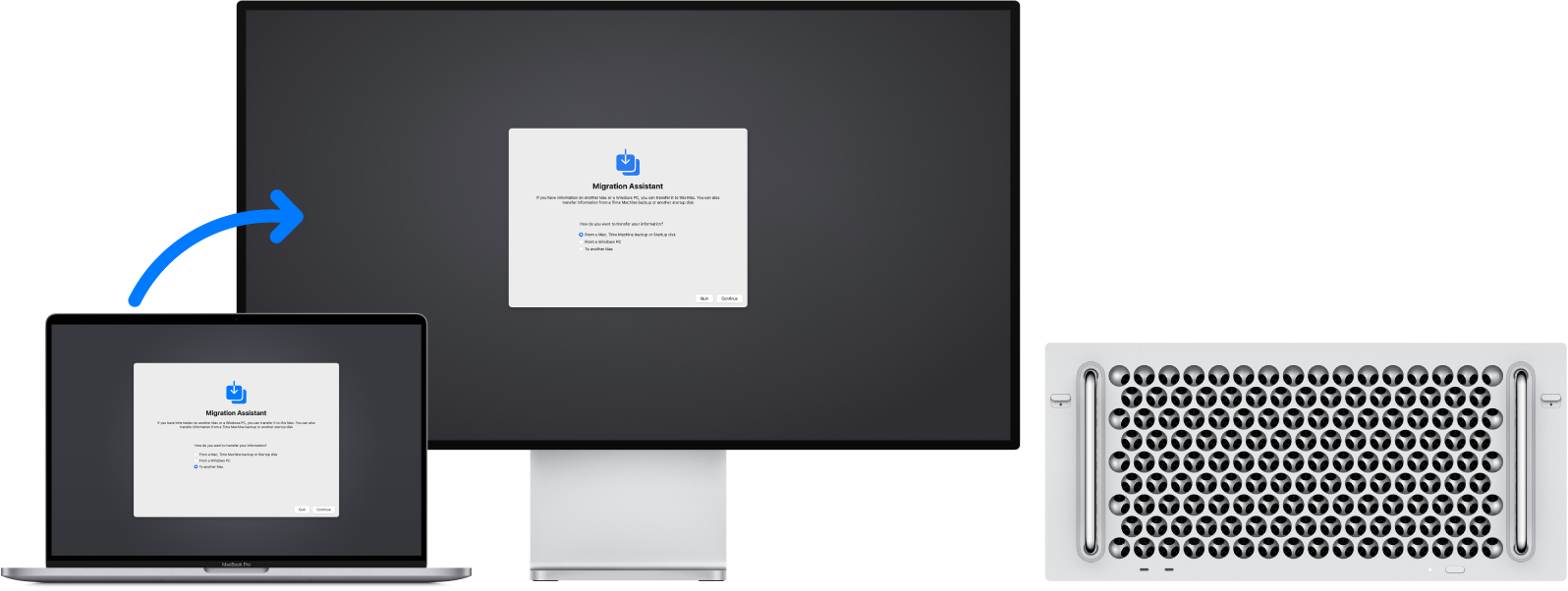 A MacBook Pro and a Mac Pro both displaying the Migration Assistant screen. An arrow from the MacBook Pro to the Mac Pro implies the transfer of data from one to the other.