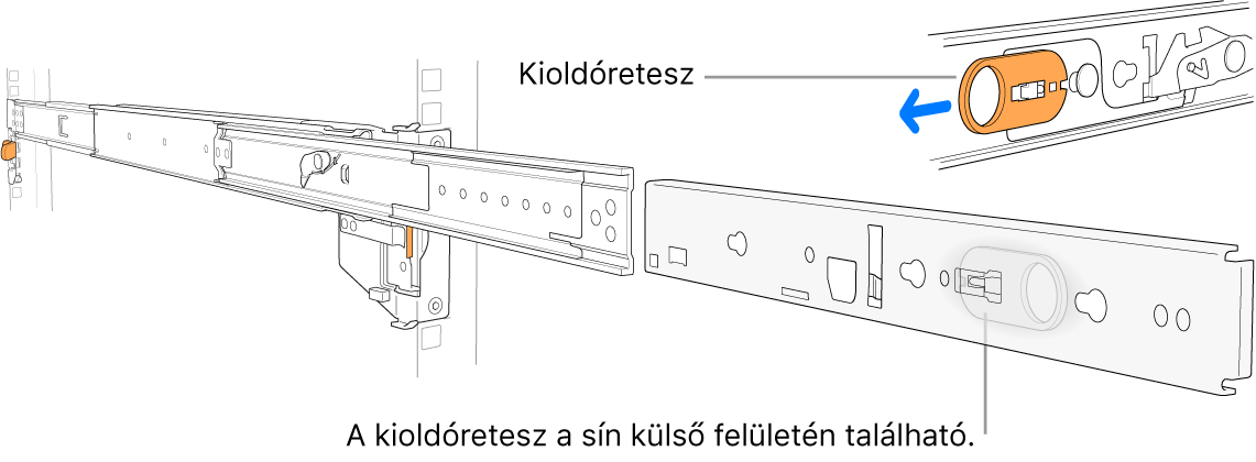 Egy meghosszabbított szerelősín a kiemelt kioldózárral.