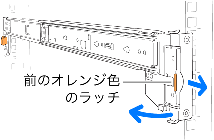 レールアセンブリ。前部のラッチの位置が示されています。